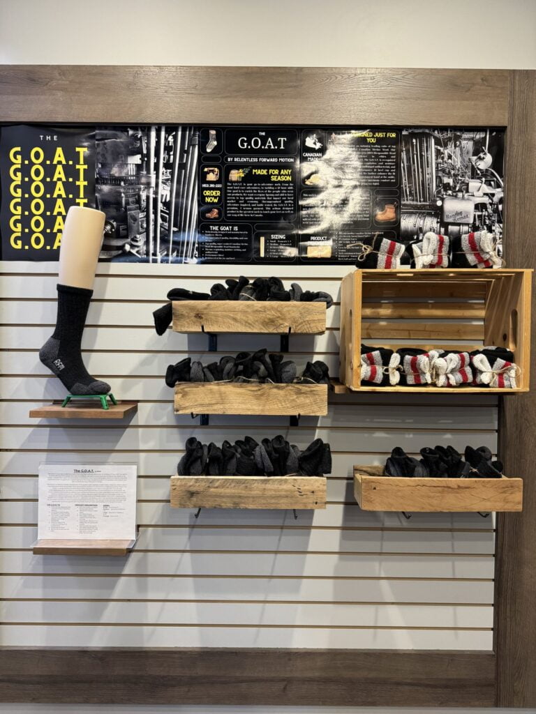 Shoeb Rfm Introducing the RFM Socks • Shoe Solutions